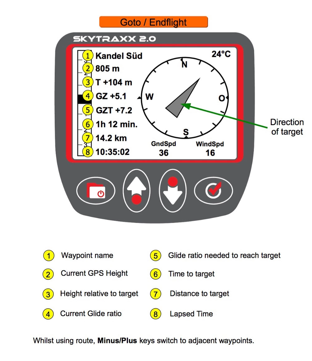 Вариометр SKYTRAXX 2.0 Plus