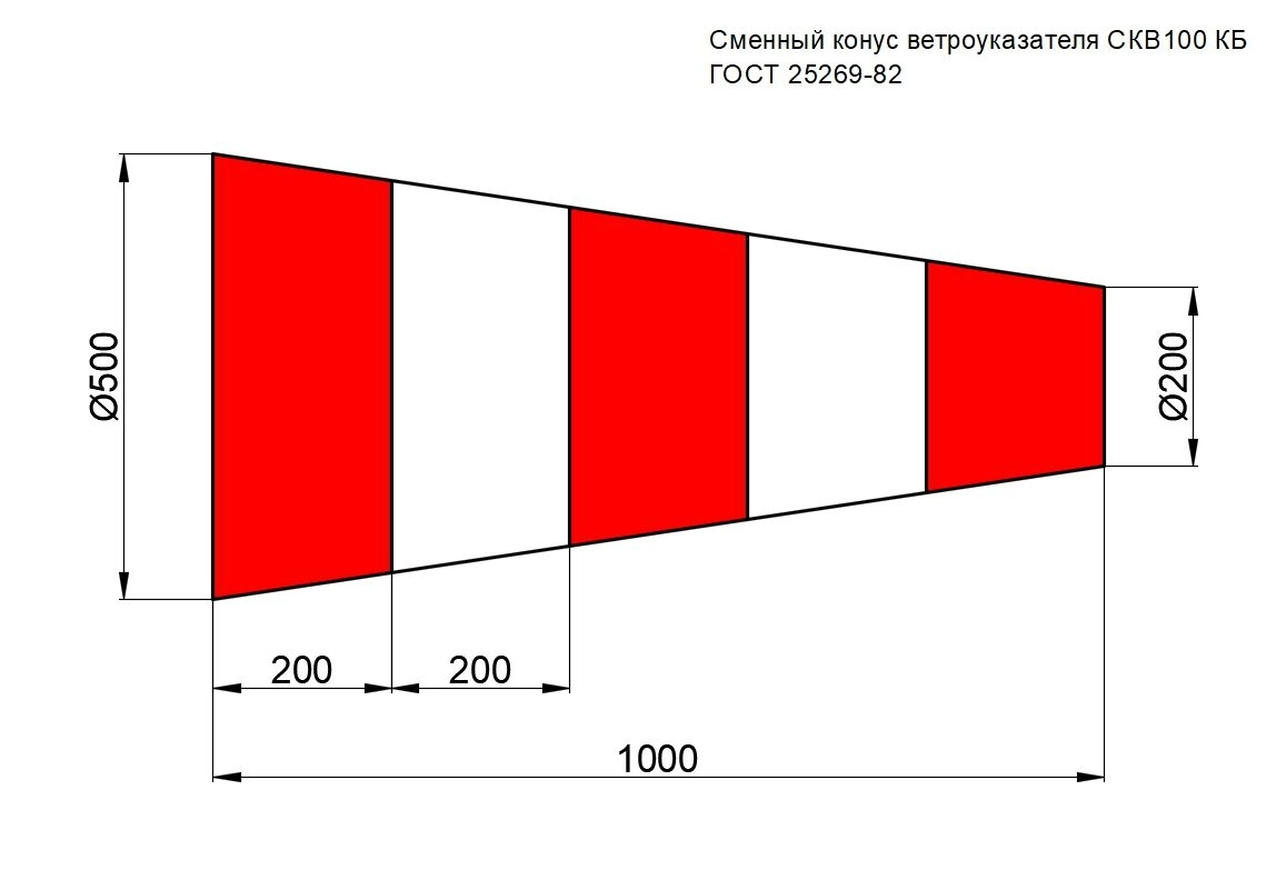 Конус ветроуказатель СКВ100 КБ