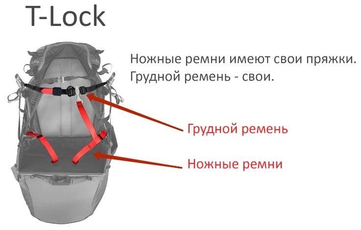 tlock.jpg tlock.jpg